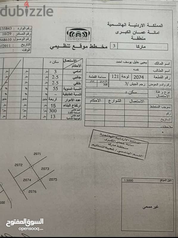 :  عطلة الرصيفة، لواء الرصيفة، محافظة الزرقاء، الأردن. 4