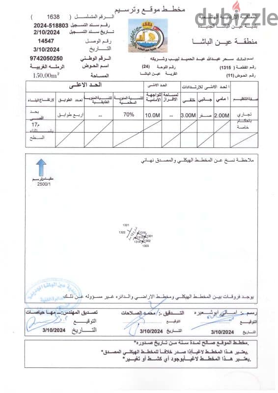 ارض تجاري للاستثمار في إسكان التطوير في عين الباشا 0