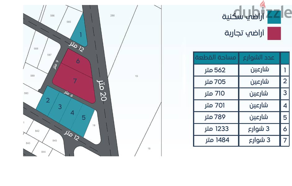 قطع اراضي استثمارية وسكنية على شارع المية رجم الشامي / شارع المطار 500 3