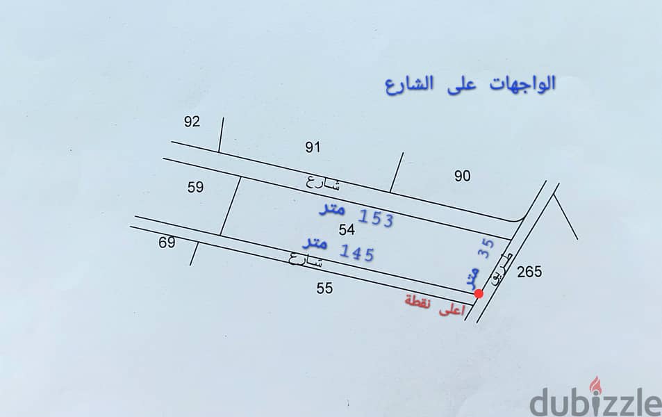 أرض للبيع جريبا الزرقاء على حدود شمال عمان 2