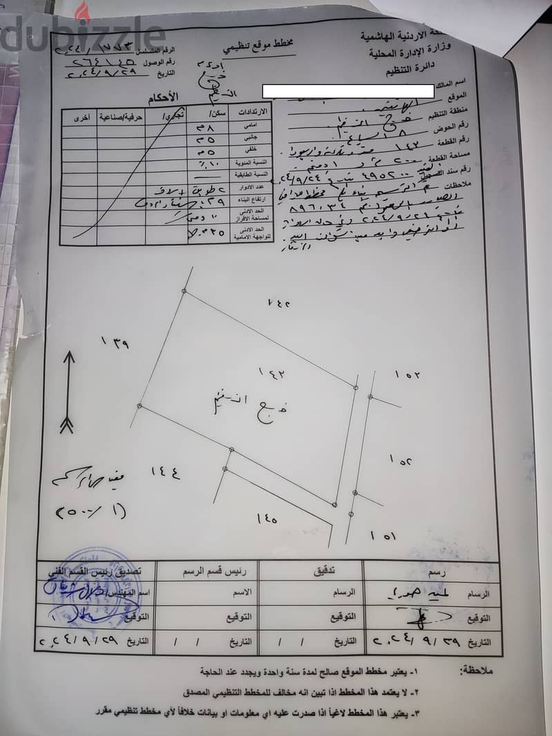 ارض للبيع من المالك مباشرة في الزرقاء منطقة الهاشمية مساحة 1200 متر 3