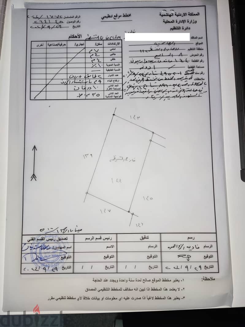 ارض للبيع من المالك مباشرة في الزرقاء منطقة الهاشمية مساحة 1000 متر 3