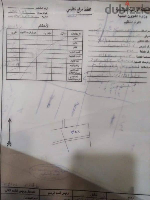 ارض للبيع مساحتها 3 دونمات و419 متر باطلالة عالية كاشفة 6
