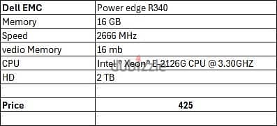 dell emc server