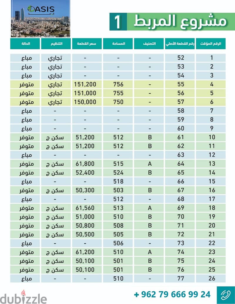 أستثمر الان و تملك أرض العمر شوف وما راح تندم 1